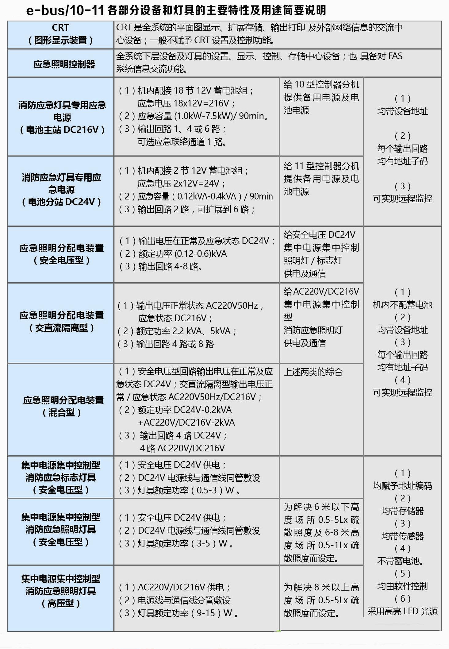 系統特性.jpg