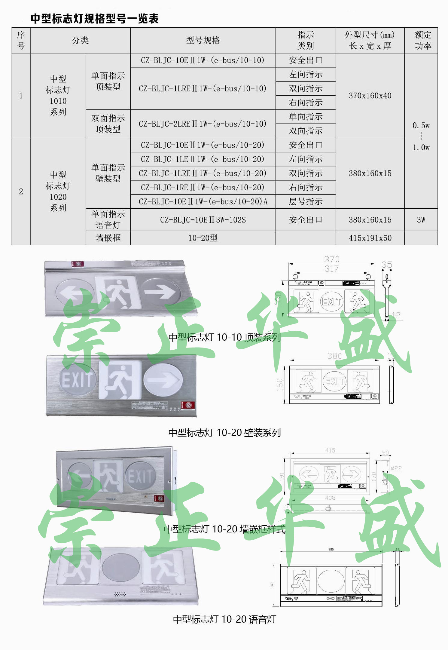 標(biāo)志燈 中型 詳情 改.jpg