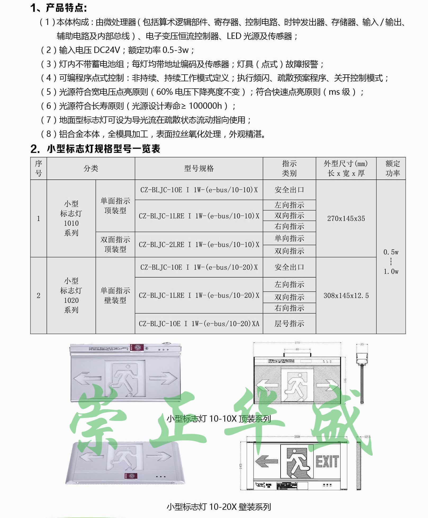 59255ecee1606.jpg 標志燈 小型 詳情.jpg