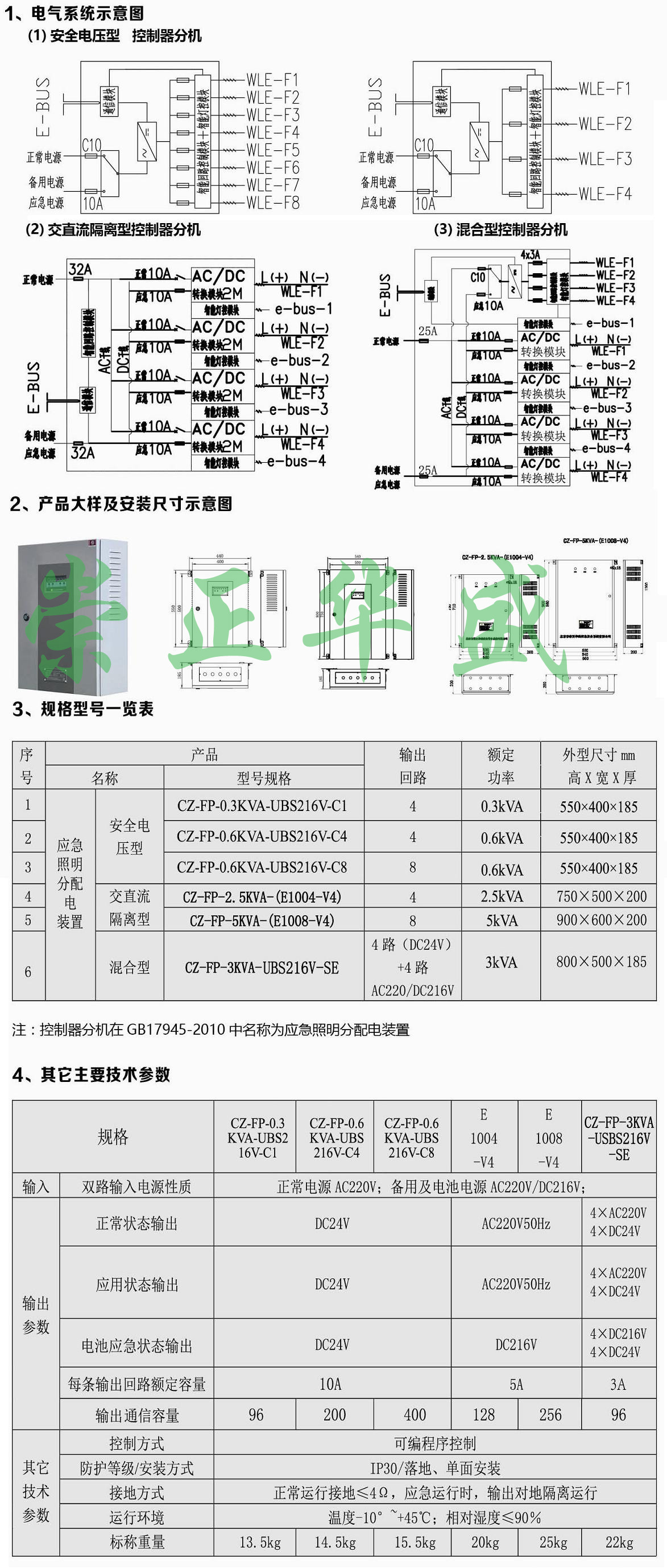 分機 （配主站）詳情 改.jpg
