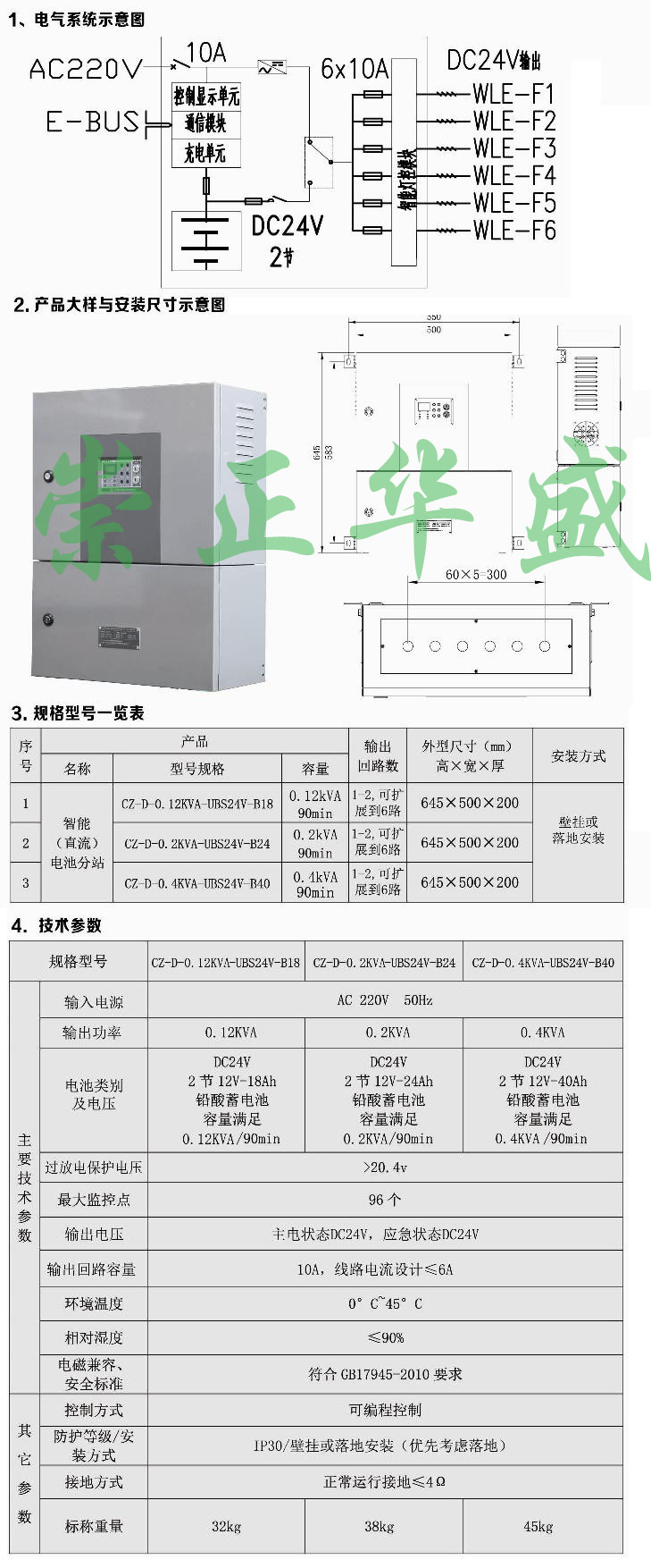 分站 詳情.jpg