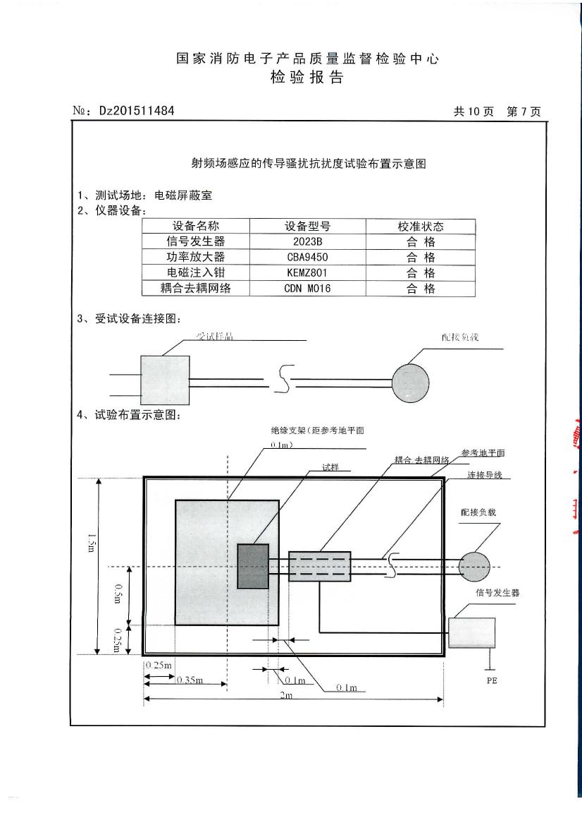 2016年崇正 新 主機 （嵌入） CZ-C-100W-ELS32N-E 檢驗報告 0007.jpg