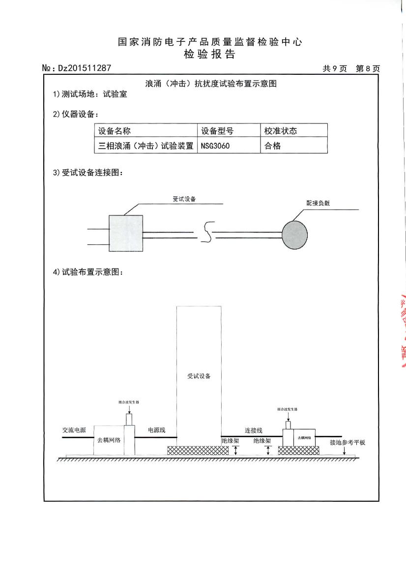 CZ-D-0.4KVA-UBS24V-B40 分站0008.jpg